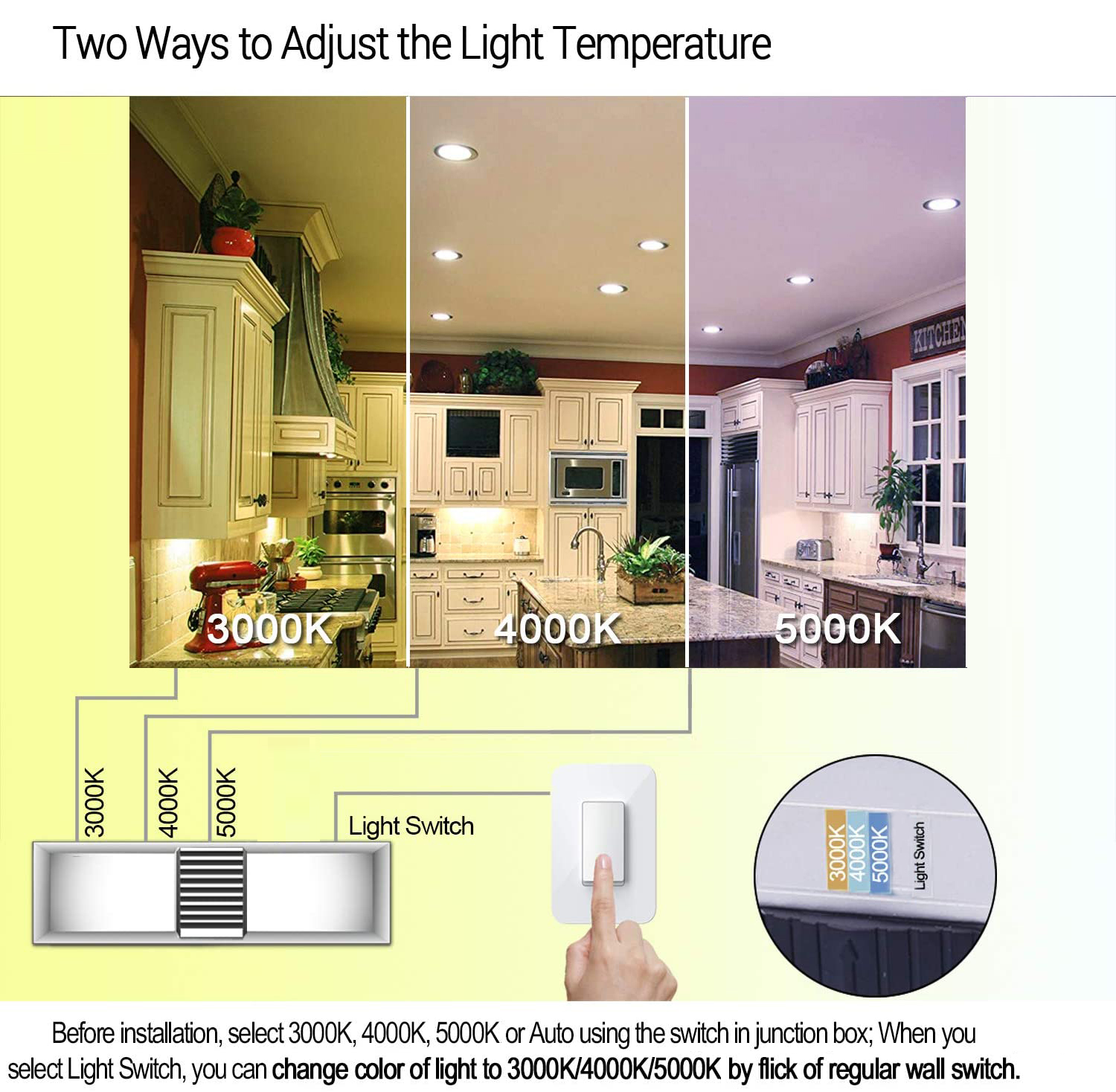 3in 4in 6in 3CCT interrupteur mural potlight encastré panneau mince IP54 LED Downlight