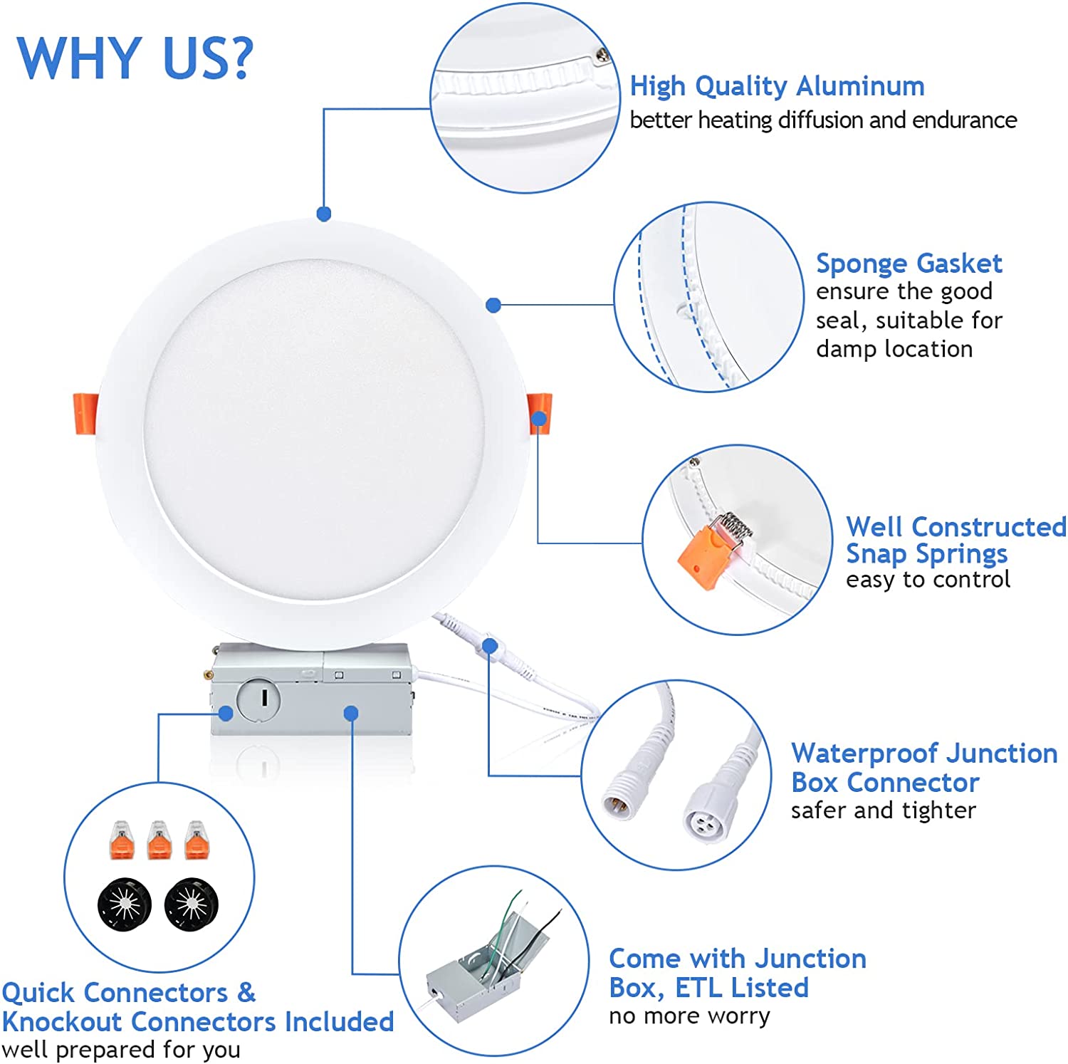 YG ETL/ES/FCC a répertorié AC120V 8in 18watts 3CCT intérieur résidentiel panneau mince encastré LED Downlights pour emplacement humide