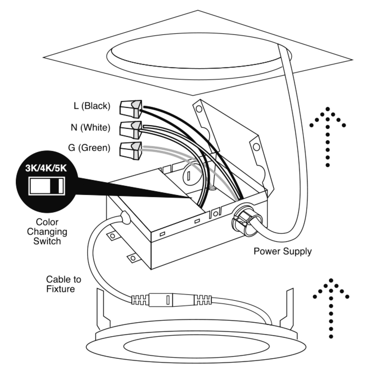 Downlights minces encastrés à LED homologués ETL 3CCT ETL de 3 pouces, 4 pouces, 6 pouces avec boîte de jonction, panneau lumineux encastré au plafond mince classé IC à intensité variable pour emplacement humide